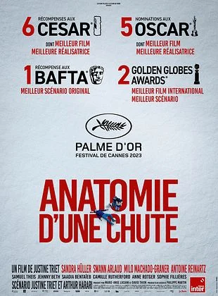 Anatomie d'une chute